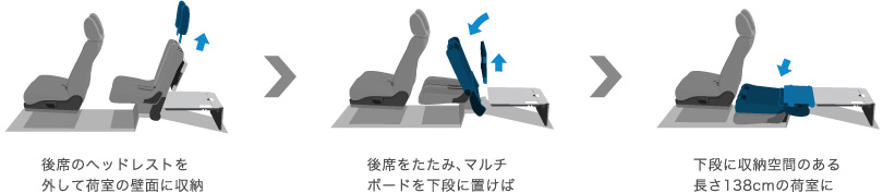 �C���X�g�̓C���[�W