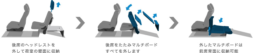 �C���X�g�̓C���[�W