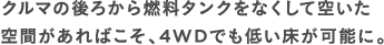 �N���}�̌�납��R���^���N���Ȃ����ċ󂢂���Ԃ�����΂����A4WD�ł��Ⴂ�����\�ɁB 