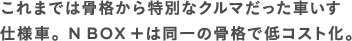 ����܂ł͍��i������ʂȃN���}�������Ԃ����d�l�ԁB N BOX +�͓���̍��i�Œ�R�X�g���B