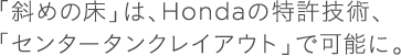 �u�΂߂̏��v�́AHonda�̓����Z�p�A�u�Z���^�[�^���N���C�A�E�g�v�ŉ\�ɁB