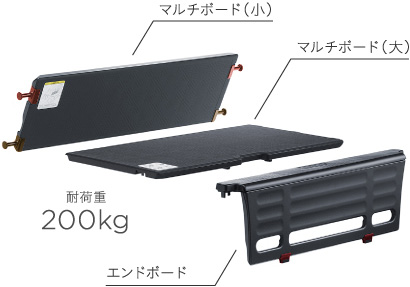 �ω׏d200kg�@�}���`�{�[�h�i���j�@�}���`�{�[�h�i��j�@�G���h�{�[�h