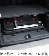 �g���I�������Ԃ͂����Ɏ��[