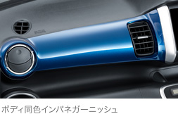 �{�f�B���F�C���p�l�K�[�j�b�V��