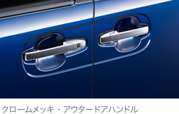 �N���[�����b�L�E�A�E�^�[�h�A�n���h��