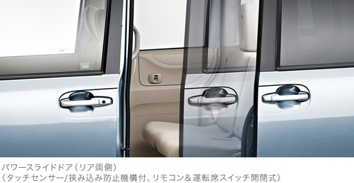 �p���[�X���C�h�h�A�i���A�����j�q�^�b�`�Z���T�[/���ݍ��ݖh�~�@�\�t�A�����R�����^�]�ȃX�C�b�`�J���r