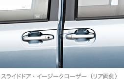 �X���C�h�h�A�E�C�[�W�[�N���[�U�[�i���A�����j