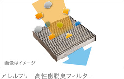 �A�����t���[�����\�E�L�t�B���^�[