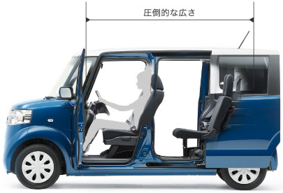 N BOX�ȏ�ɍL���������