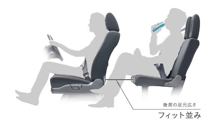 ��Ȃ̑����L�� �t�B�b�g����