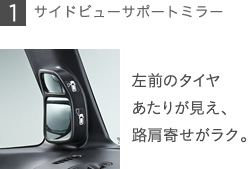 �P�D�T�C�h�r���[�T�|�[�g�~���[�@���O�̃^�C�������肪�����A�H���񂹂����N�B