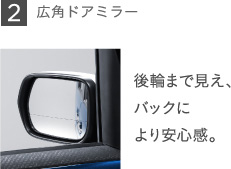 �Q�D�L�p�h�A�~���[�@��ւ܂Ō����A�o�b�N�ɂ����S���B