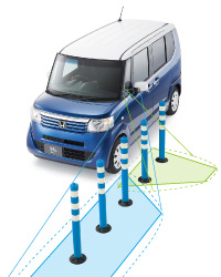 �~���[�ɉf��͈͂̃C���[�W