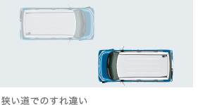 �������ł̂���Ⴂ