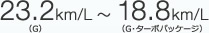 23.2km/L�iG�j�`18.8km/L�iG�E�^�[�{�p�b�P�[�W�j