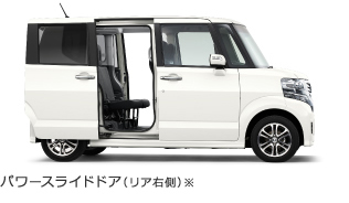 �p���[�X���C�h�h�A�i���A�E���j��