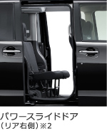 �p���[�X���C�h�h�A�i���A�E���j��2