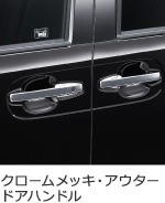 �N���[�����b�L�E�A�E�^�[�h�A�n���h��