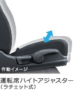 �^�]�ȃn�C�g�A�W���X�^�[�i���`�F�b�g���j