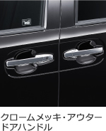 �N���[�����b�L�E�A�E�^�[�h�A�n���h��