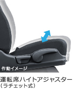 �^�]�ȃn�C�g�A�W���X�^�[�i���`�F�b�g���j