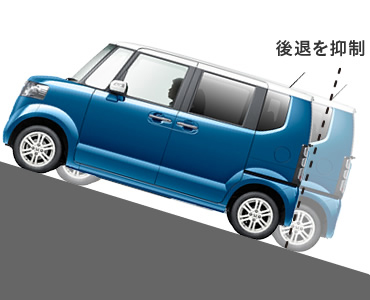 �q���X�^�[�g�A�V�X�g�@�\