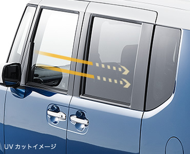 UV�J�b�g�C���[�W