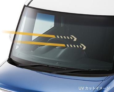 UV�J�b�g�C���[�W