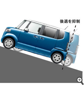 �q���X�^�[�g�A�V�X�g�@�\