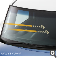 UV�J�b�g�@�\�t�K���X�@UV�J�b�g�C���[�W