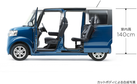 ������140cm�@�J�b�g�{�f�B�ɂ�鍇���ʐ^ 