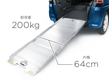 �ω׏d200kg�@����64cm