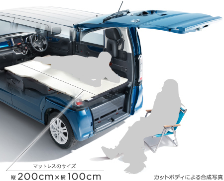 �}�b�g���X�̃T�C�Y�@�c 200cm&times;�� 100cm�@�J�b�g�{�f�B�ɂ�鍇���ʐ^