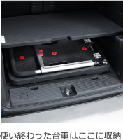 �g���I�������Ԃ͂����Ɏ��[