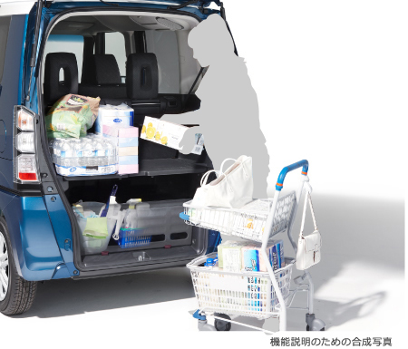 �@�\�����̂��߂̍����ʐ^