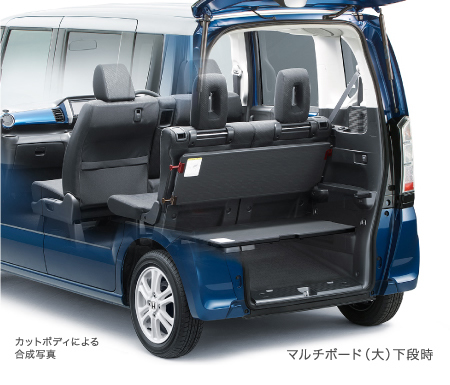 �}���`�{�[�h�i��j���i���@�J�b�g�{�f�B�ɂ�鍇���ʐ^