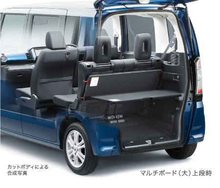 �}���`�{�[�h�i��j��i���@�J�b�g�{�f�B�ɂ�鍇���ʐ^