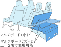 �}���`�{�[�h�i���j�A�}���`�{�[�h�i��j�͏㉺2�i�Ŏg�p�\