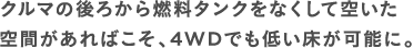 �N���}�̌�납��R���^���N���Ȃ����ċ󂢂� ��Ԃ�����΂����A4WD�ł��Ⴂ�����\�ɁB 