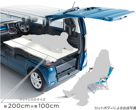 �}�b�g���X�̃T�C�Y�c 200cm&times;�� 100cm�@�J�b�g�{�f�B�ɂ�鍇���ʐ^