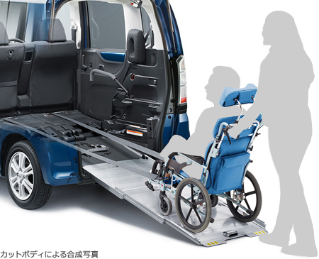 �J�b�g�{�f�B�ɂ�鍇���ʐ^