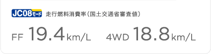 JC08���[�h���s�R������i���y��ʏȐR���l�jFF 19.4km/L 4WD 18.8km/L