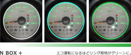 N BOX +�@�G�R�^�]�ɂȂ�قǃ����O�Ɩ����O���[���ɁB