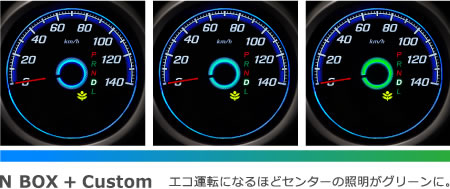 N BOX + Custom�@�G�R�^�]�ɂȂ�قǃZ���^�[�̏Ɩ����O���[���ɁB