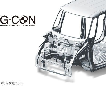 G CON �{�f�B�\�����f��