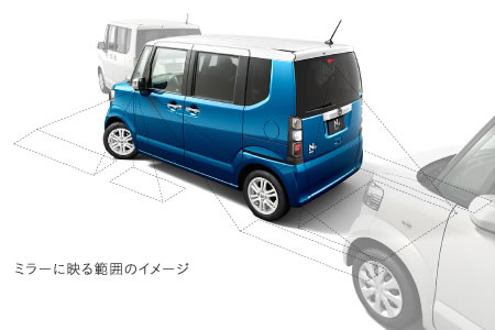 �~���[�ɉf��͈͂̃C���[�W