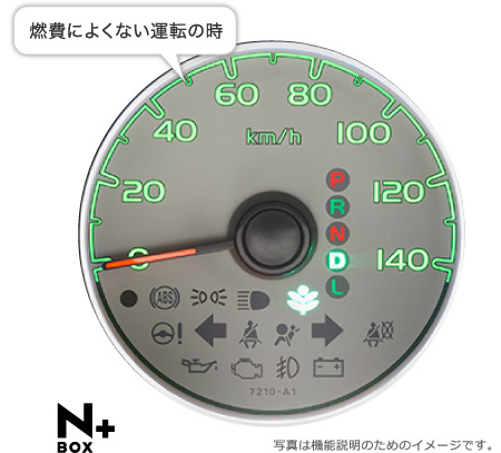 �R��ɂ悭�Ȃ��^�]�̎��@�ʐ^�͋@�\����̂��߂̃C���[�W�ł��B