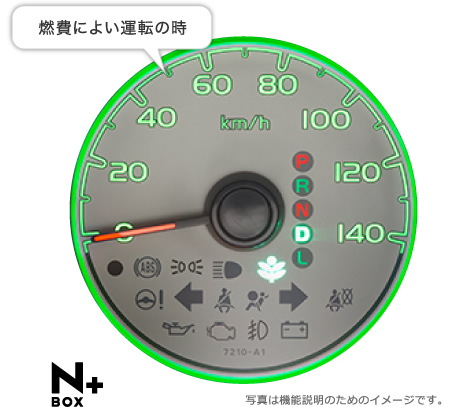 �R��ɂ悢�^�]�̎��@�ʐ^�͋@�\����̂��߂̃C���[�W�ł��B