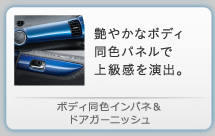 �{�f�B���F�C���p�l���h�A�K�[�j�b�V��