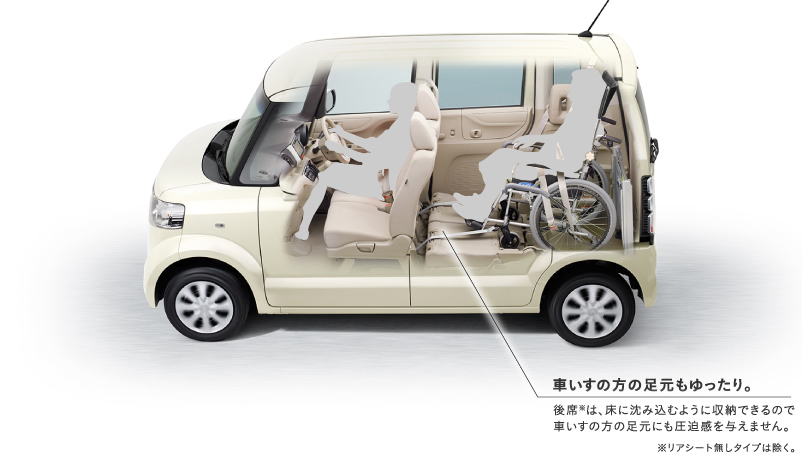 �Ԃ����̕��̑������������B��ȁ��́A���ɒ��ݍ��ނ悤�Ɏ��[�ł���̂ŎԂ����̕��̑����ɂ���������^���܂���B�����A�V�[�g�����^�C�v�͏����B